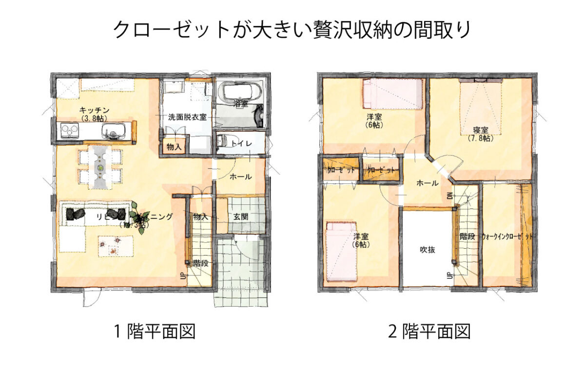 MODEL-B