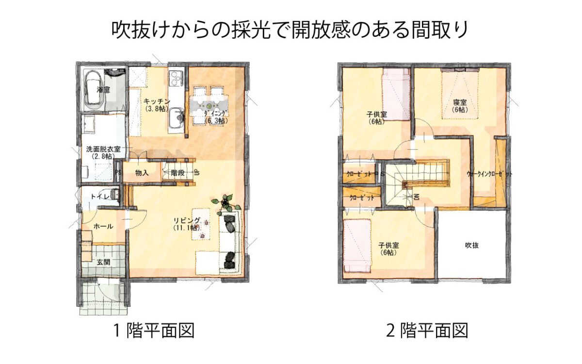 MODEL-E